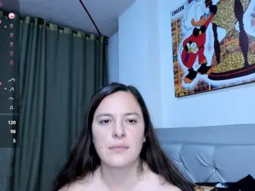 Bongacams Adult Video Chat of angelaagomez