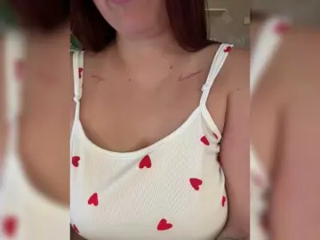 Bongacams Private Sex Chat of SweetyW-