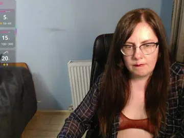 Bongacams Adult Webcam of mandarinka28