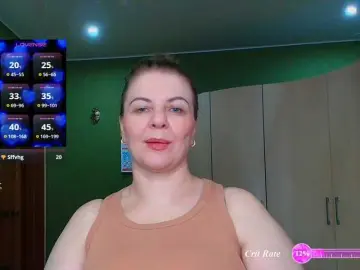 Bongacams Free Live Porn of Taly1974