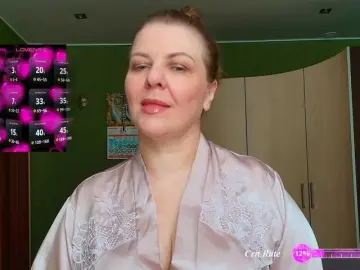 Bongacams Live Sex of Taly1974