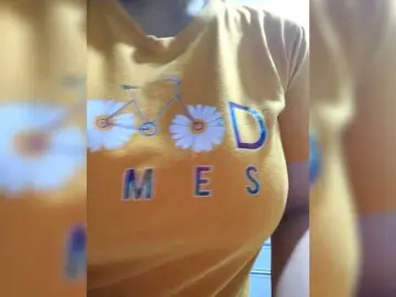 Bongacams Live Sex of candicelovee