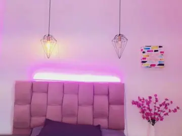Bongacams Sex Cam of Melannyy--