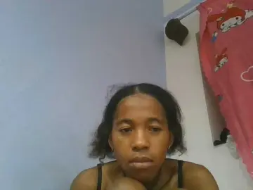 Bongacams Free Porn Cam of Charlinah