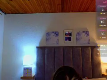 Bongacams Sex Cam of VictoriaHils