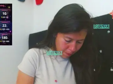 Bongacams Adult Webcam of SandyQueen