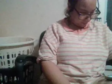 Bongacams Live Porn of Kandykay