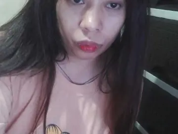 Bongacams Live Sex Cam of candyshane