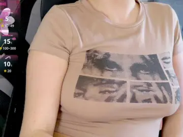 Bongacams Watch Live Sex Cams of sweety-kittyy