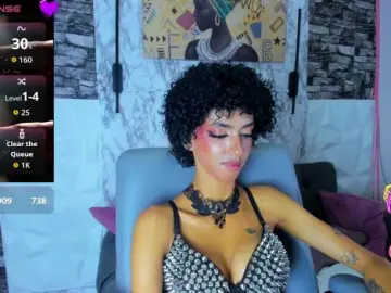 Bongacams Sex Cam of queencuarxxo