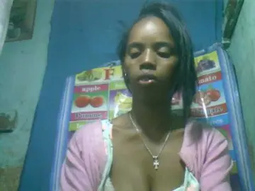 Bongacams Free Porn Cam of Fanihsexy