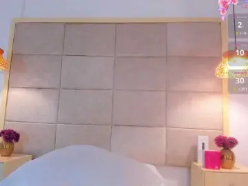 Bongacams Sex Cam of janaadhara