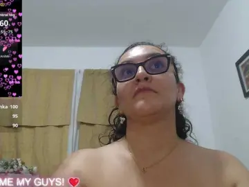 Bongacams Adult Webcam of saimajayeb