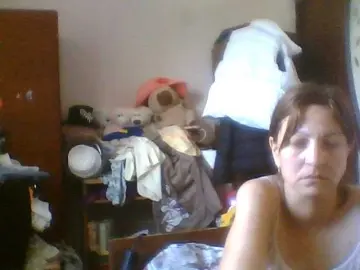 Bongacams Adult Webcams of sweetcandy1