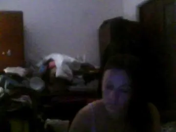 Bongacams Best Webcam of sweetcandy1