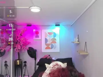 Bongacams Free Live Porn of Maggy-T18