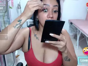 Bongacams Sex Chat of titsbiglovers