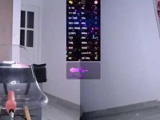 Camsoda Live Porn of missagatharey