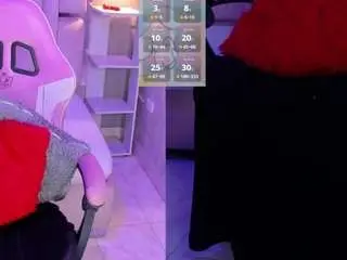 Camsoda Adult Webcam of drooling-flavor