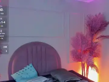 Chaturbate Adult Webcam of evahalston