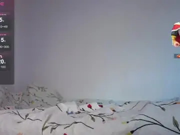 Chaturbate Live Sex of skinnymode