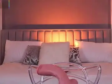 Chaturbate Private Sex Chat of valerynova