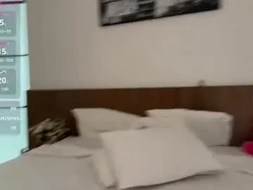 Chaturbate Live Sex of babymilie