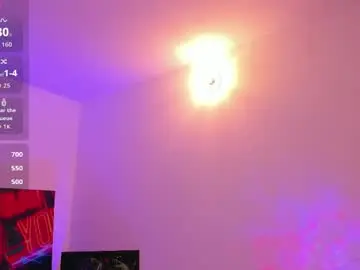 Chaturbate Adult Webcams of miss_alisse
