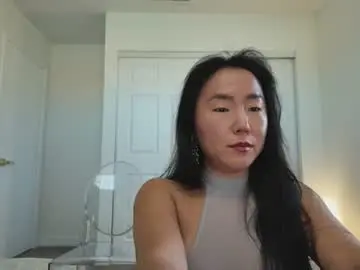 Chaturbate Adult Webcams of yourlovelykgirlfriend