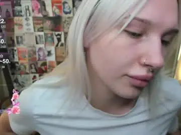 Chaturbate Sex Cam of evelinalu