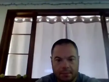 Chaturbate Best Webcam of newguy81240