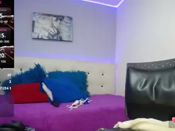 Chaturbate Adult Webcams of dannyscortt