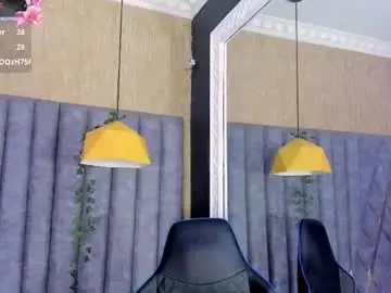 Chaturbate Free Live Porn of skylerbloom