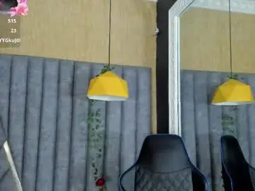 Chaturbate Adult Webcams of skylerbloom