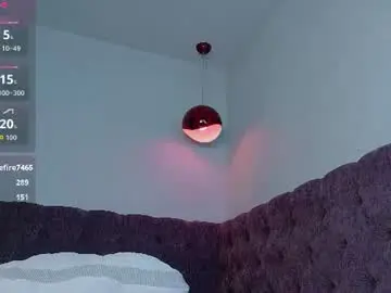 Chaturbate Best Webcam of lina_lust_