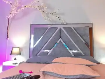 Chaturbate Live Porn of miss_belu