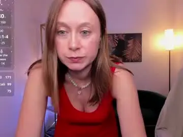 Chaturbate Nude Webcam of brookedamon