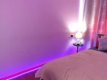 Chaturbate Sex Cam of annasimonsj