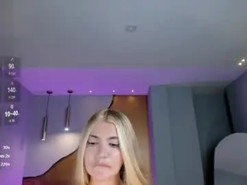 Chaturbate Live Sex Cam of niaholland