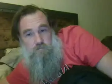 Chaturbate Adult Webcams of scottybobbit