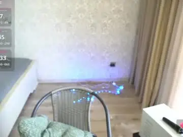 Chaturbate Sex Cam of crystall_bliss