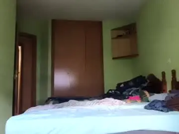 Chaturbate Private Sex Chat of spanishharddick