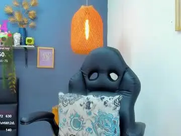 Chaturbate Live Sex of yessika_parker