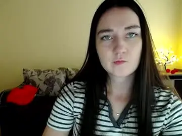 Chaturbate Adult Webcams of gabby_di