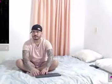 Chaturbate Free Porn Cam of sweetdesires_