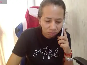 Chaturbate Free Live Porn of miculohot