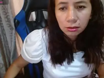 Chaturbate Adult Webcams of miculohot