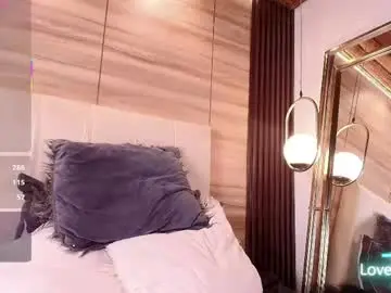 Chaturbate Sex Chat of elizbeth_777