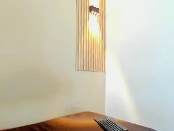 Chaturbate Sex Chat of maxi_jones2