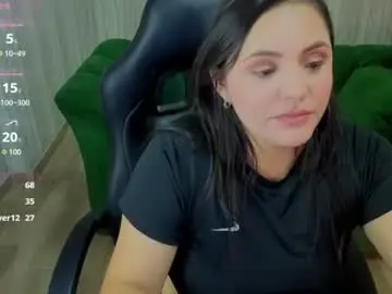 Chaturbate Sex Chat of anthonella_stone_t